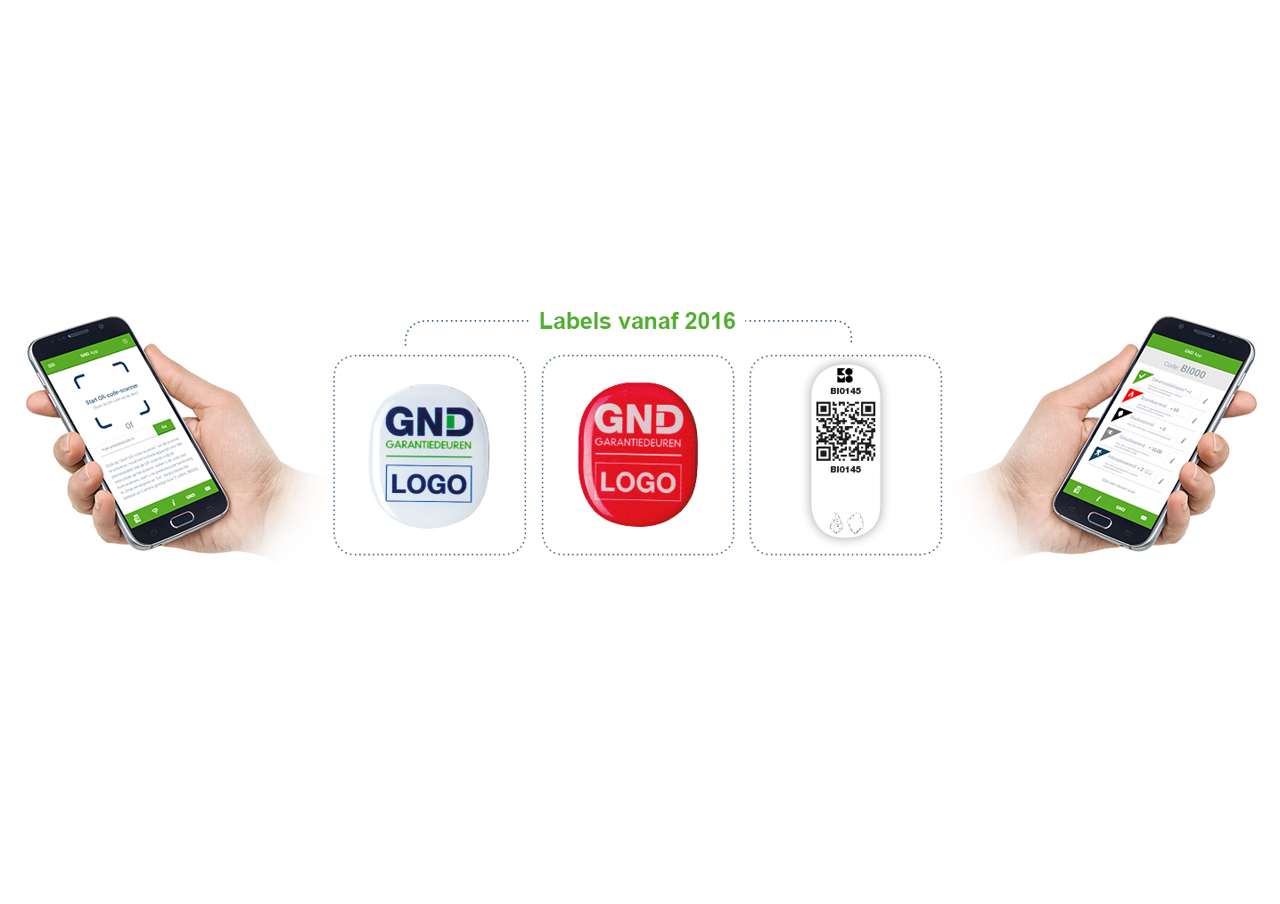 Labels prestaties en scanscherm GND Label app Labels prestaties en scanscherm GND Label app