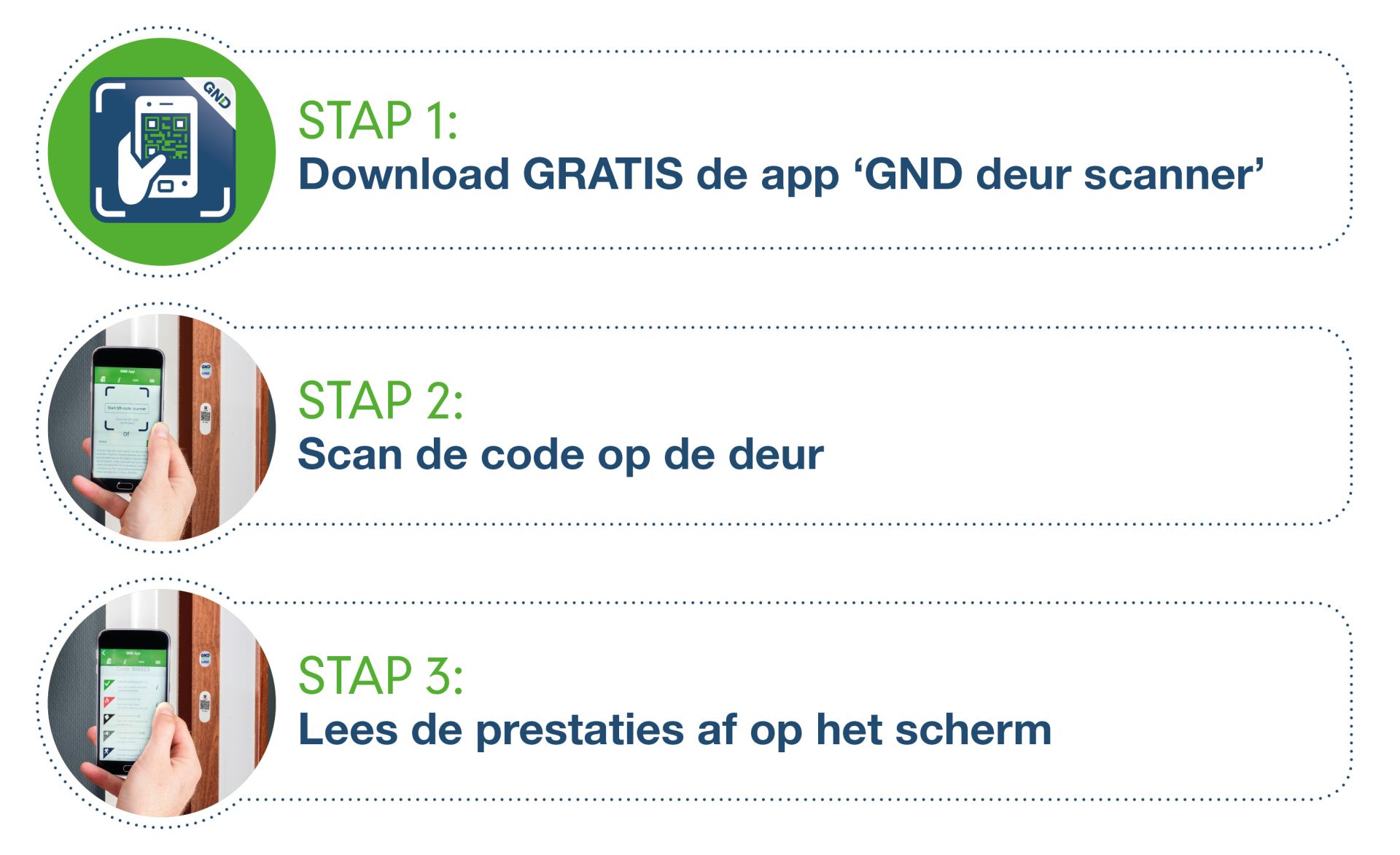 Deurprestaties verkennen? Label scannen! Deurprestaties verkennen? Label scannen!