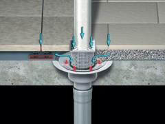 ACO GM-X balkonafwatering