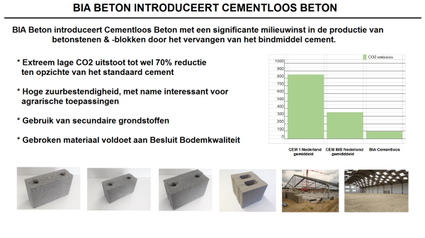 BIA Beton introduceert Cementloos Beton 
