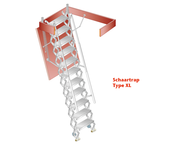 Gorter schaartrappen X Large