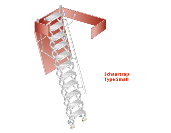 Gorter schaartrappen Small