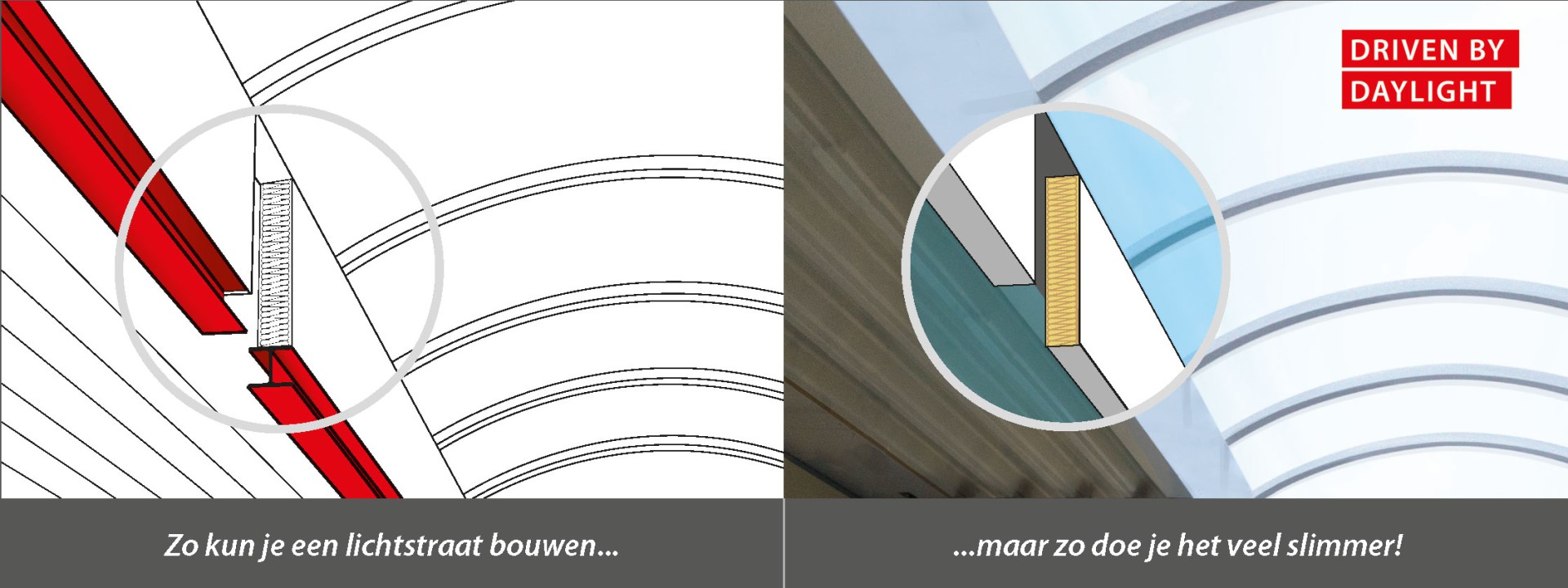 JET Vario Therm: de unieke zelfdragende lichtstraat JET Vario Therm: de unieke zelfdragende lichtstraat