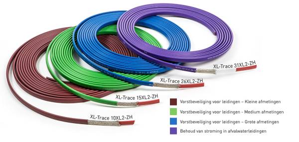 Vorstbeveiliging voor leidingen: XL-trace low-smoke zero halogen