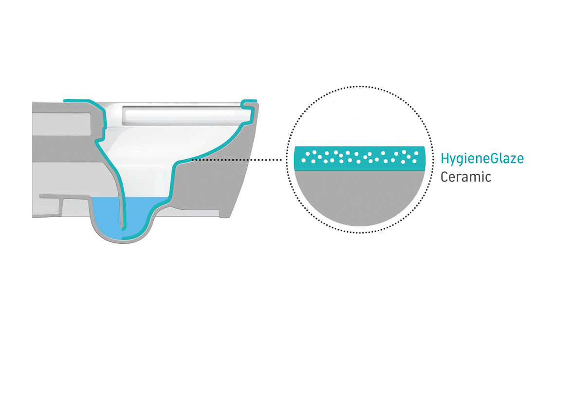 Ongeëvenaarde toiletten door eenvoudige reiniging en optimale douchefunctie Ongeëvenaarde toiletten door eenvoudige reiniging en optimale douchefunctie