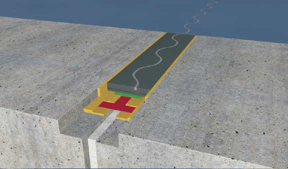 High-tech vloer dilatatieprofielen voor parkeergarages High-tech vloer dilatatieprofielen voor parkeergarages
