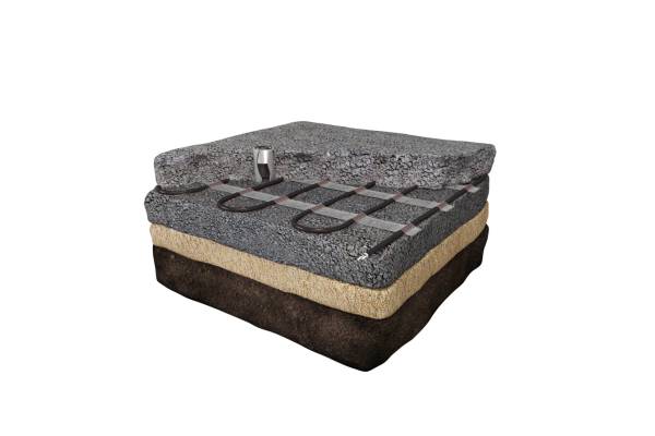 MAGNUM Outdoor Mat Floor Construction