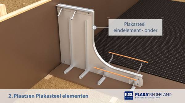 Creëer eenvoudig en snel een waterdichte dilatatievoeg met Plakasteel RBC verloren bekisting