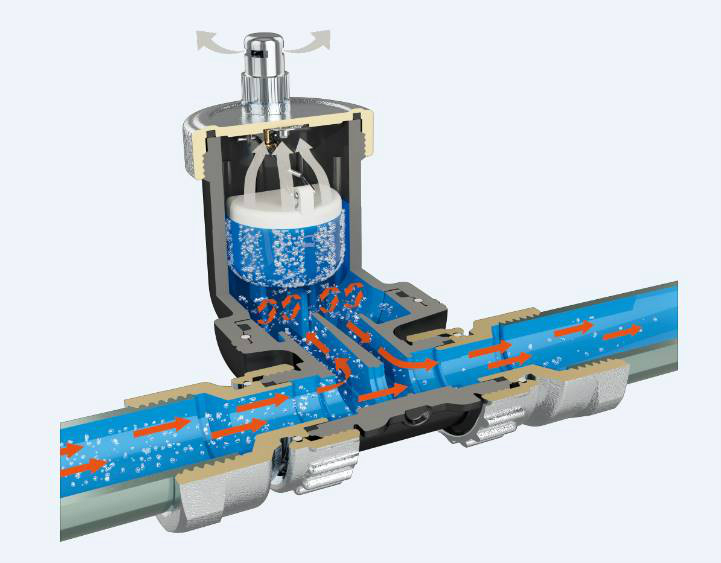 Caleffi compacte kunststof luchtafscheider DISCALSLIM® Caleffi compacte kunststof luchtafscheider DISCALSLIM®