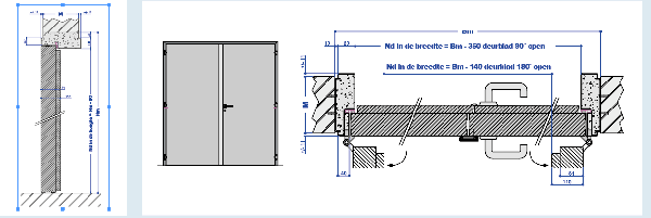 Doorsnede brandwerende deur