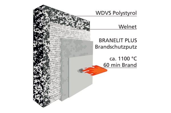 Branelit Plus pleister als brandwerende gevelafwerking