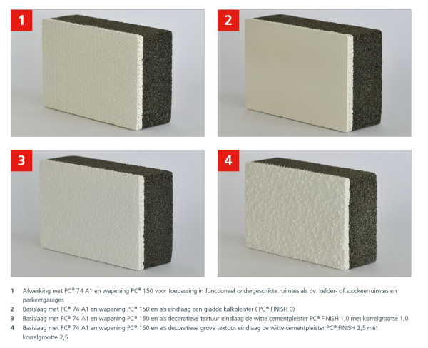 FOAMGLAS® FINISH: het isolatiesysteem voor een gezond binnenklimaat