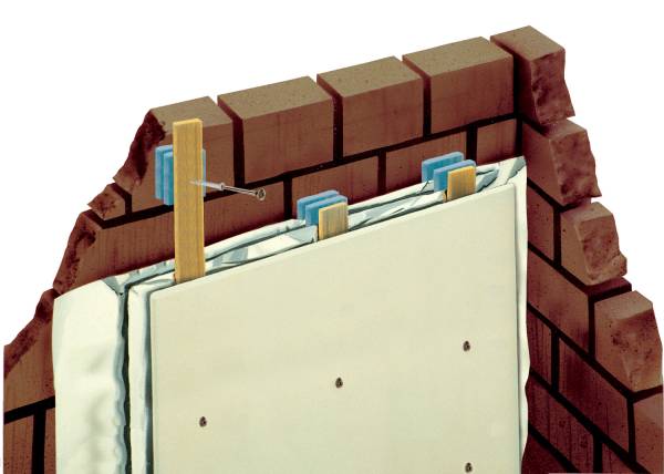 Schematische opbouw TONZON voorzetwand