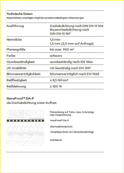 Novoproof gegevens Novoproof gegevens