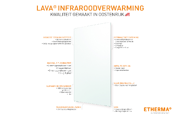 Etherma lava infraroodverwarming uitleg