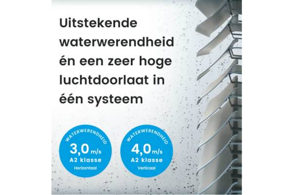 Uitstekende waterwerendheid én een zeer hoge luchtdoorlaat in één systeem