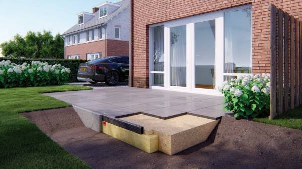 ACO RainBloxx 200 langs terras