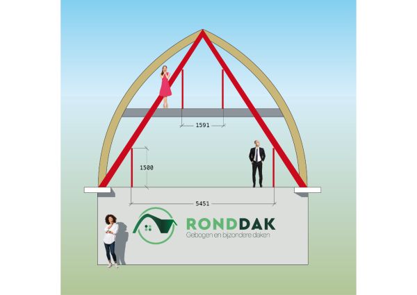 RondDak-sporenkap-elementen voor getoogde daken geven meer binnenruimte