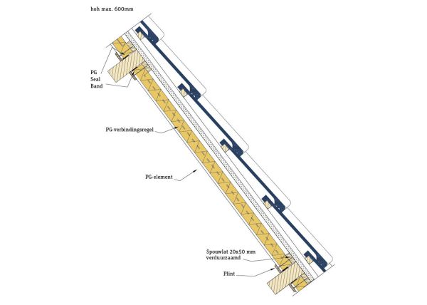 schema Faay PG Roofing met PG Seal Band