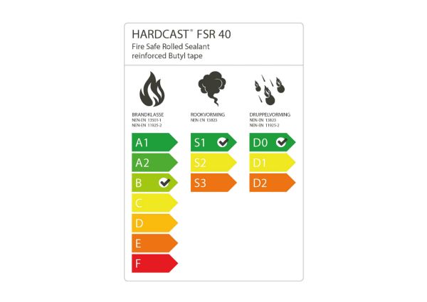 Brandklasse HARDCAST FSR 40 brandvertragende butyltape