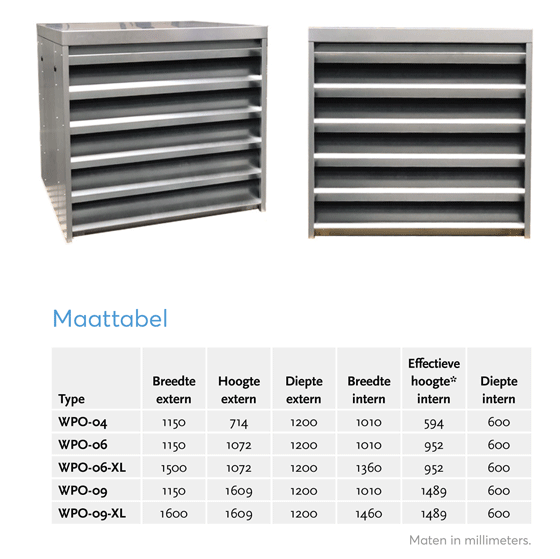 Merford warmtepomp (maattabel)