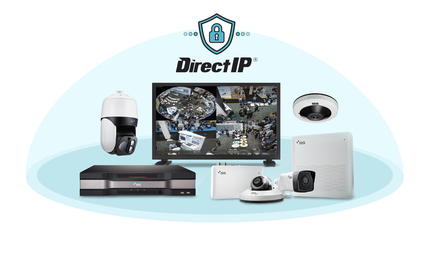 IDIS DirectIP beveiliging IDIS DirectIP beveiliging