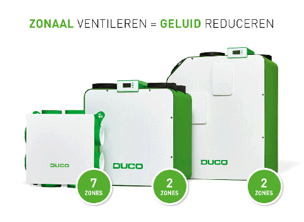 Duco VSK 2020 zonaal ventileren geluid reduceren