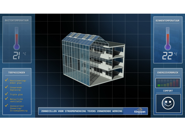 Simulatiemodel atria