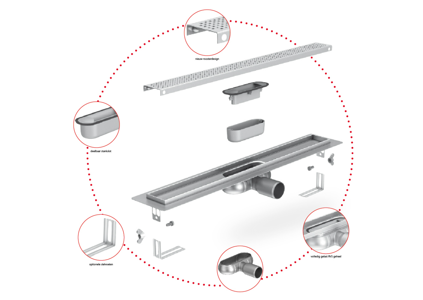 ShowerDrain C overzicht ShowerDrain C overzicht
