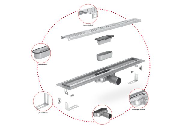 ShowerDrain C overzicht