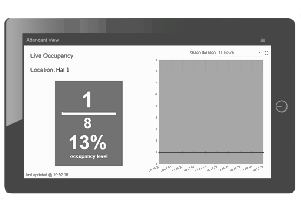 IDIS DirectCount 