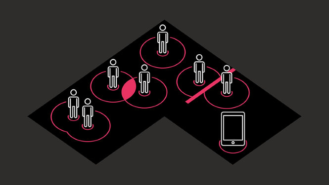 Afstand houden (op de werkvloer) met Social Distancing Sensor