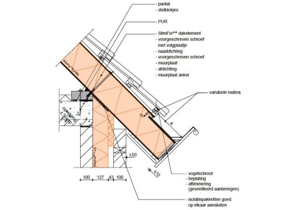 Voorbeeld SF XT bouwdetail