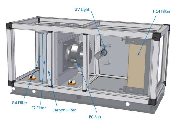 CLEAN AIR CUBE