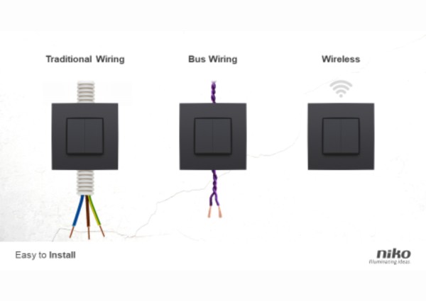 Niko Home Control 