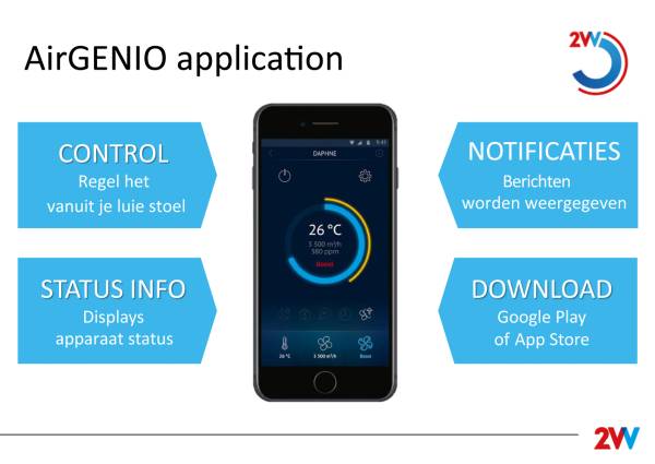AirGENIO-app DAPHNE