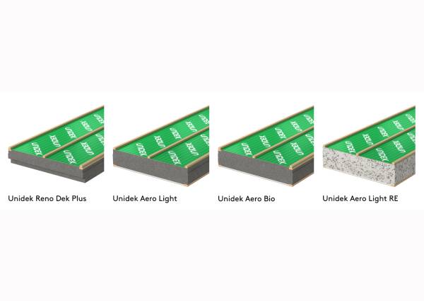 Kingspan Unidek introduceert nieuw en completer assortiment dakelementen