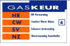 Labeling Gaskeur nieuw