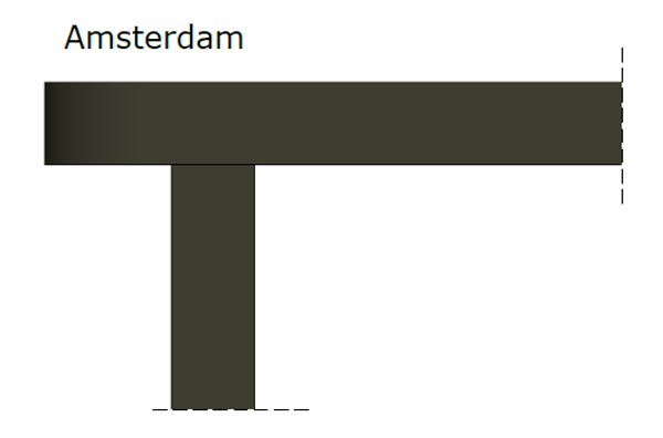 Wastableau Amsterdam doorsnede