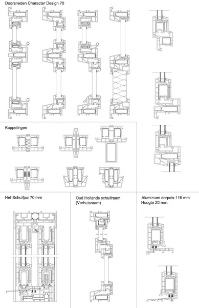 REHAU-profielsystemen Character-design 70-115 mm