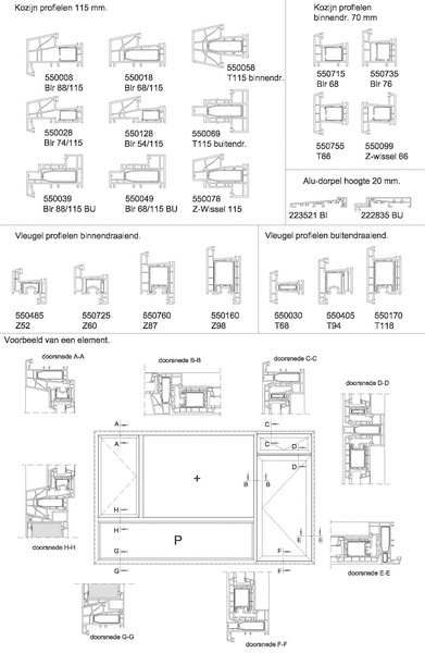 REHAU-profielsystemen Character-design 70-115 mm