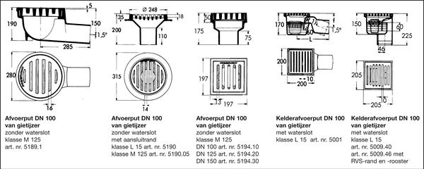 Vloerafvoerputten van gietijzer en RVS