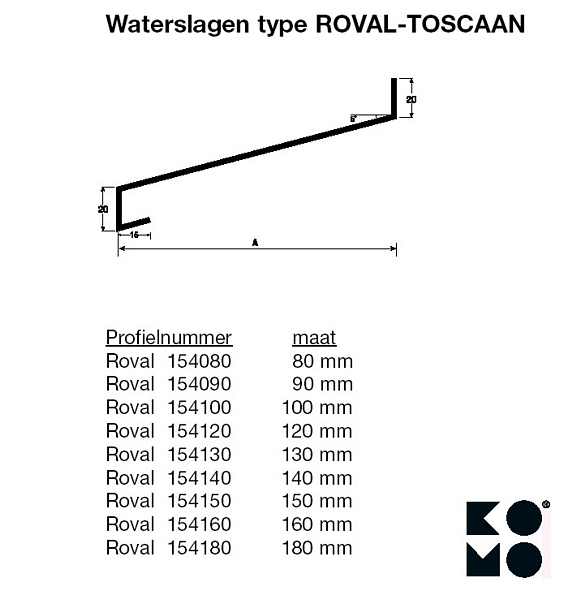 Roval-Toscaan® - Roval aluminium waterslagen