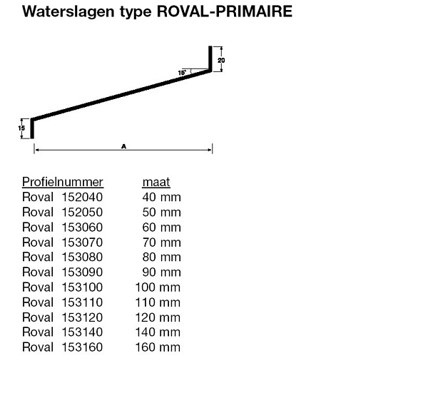 Roval-Primaire® - Roval aluminium waterslagen