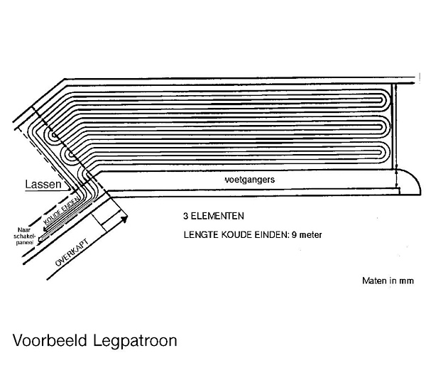 Heating Group International opritverwarming en wegdekverwarming - voorbeeld legpatroon