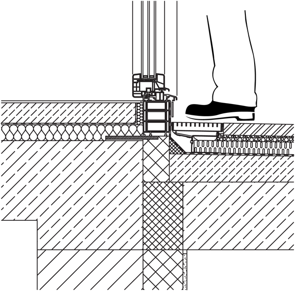 ACO Profiline inbouwdetail doorsnede