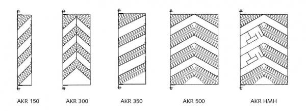 Merford AKR geluiddempende ventilatieroosters 