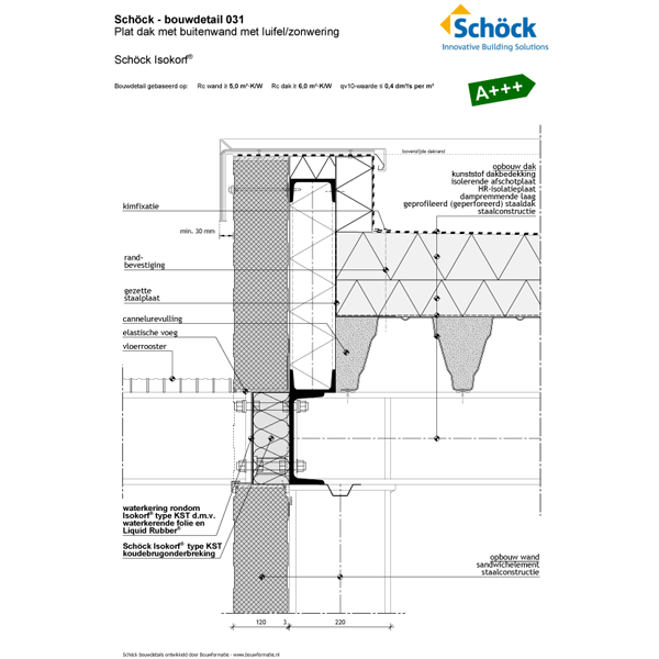Aansluitdetail Schöck Isokorf KST