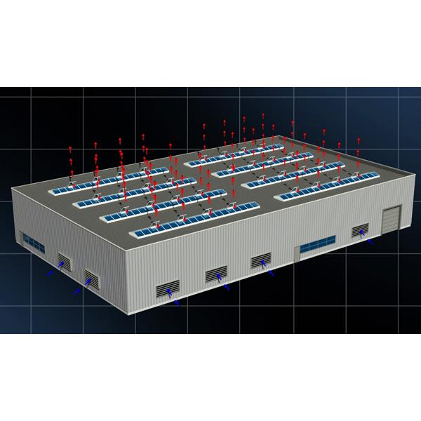 Brakel Atmos simulatiemodel industrie