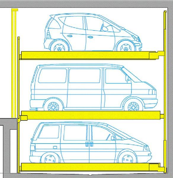 Drielaags parkeersysteem